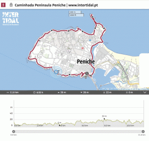 Hiking map peniche intertidal